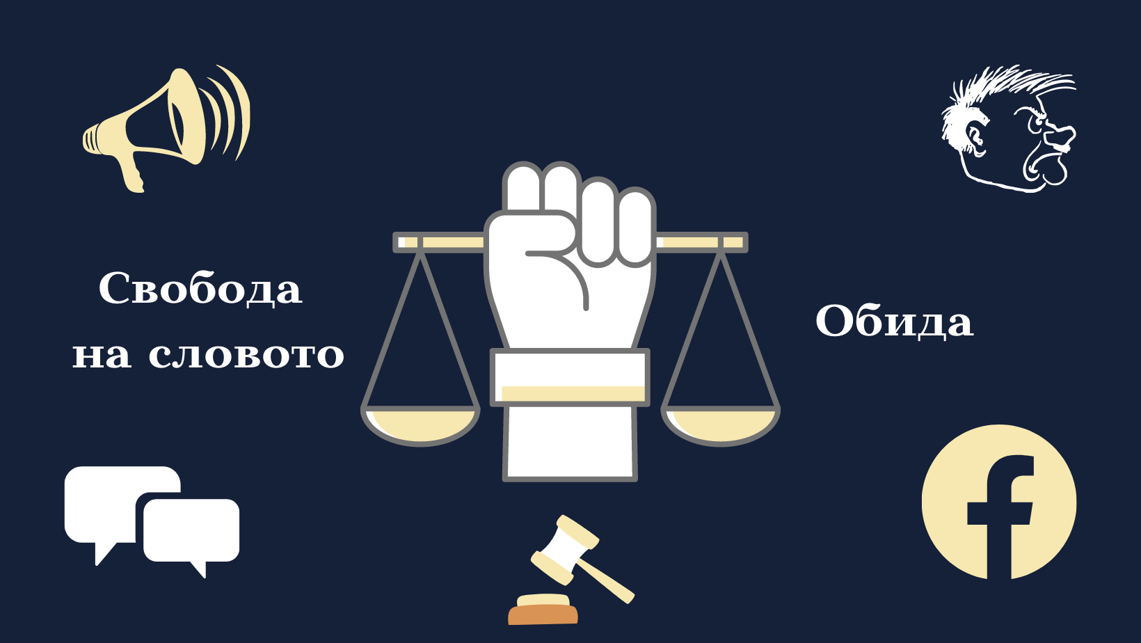 Доклад сочи, че свободата на словото в онлайн пространството e под заплаха